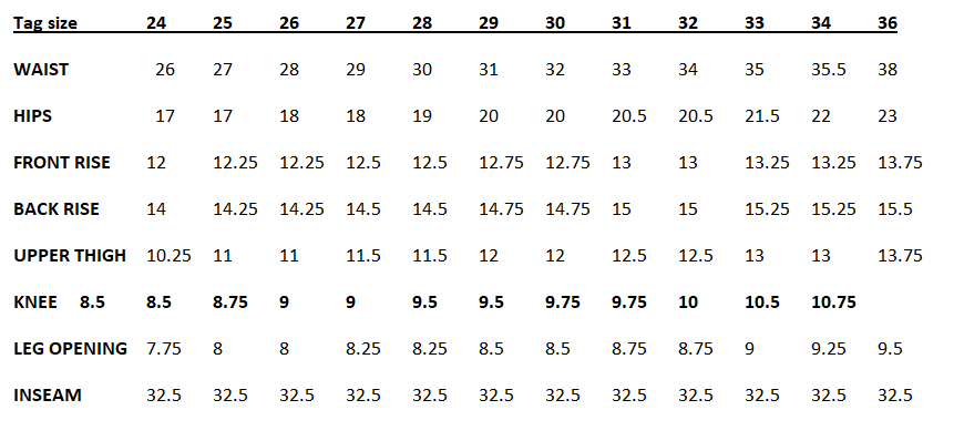 Naked & Famous Super Girl Jeans (Stretch Selvedge Raw) - Victoire BoutiqueNaked & FamousDenim Ottawa Boutique Shopping Clothing